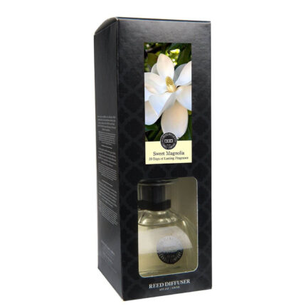 Schwarze Reed-Diffuser-Verpackung mit sichtbarer Flasche und Magnolienmotiv