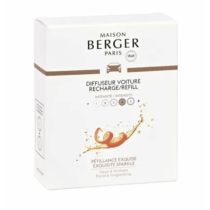 Maison Berger Paris Verpackung für Diffuseur Voiture Recharge beziehungsweise Refill