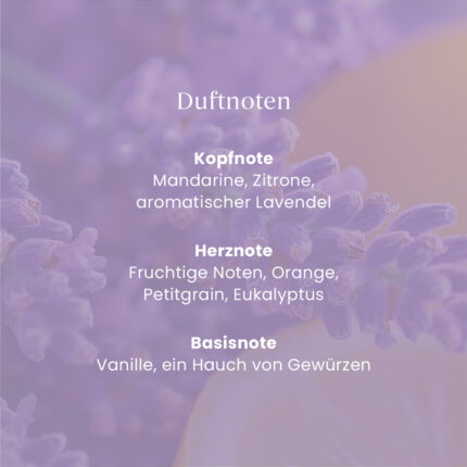 Grafik mit Duftnoten von Lemon Lavender: Mandarine, Zitrone, Lavendel, Orange und Vanille