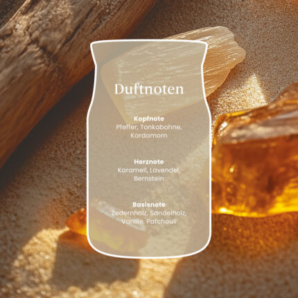 Grafik mit Duftnoten von Amber & Sandalwood: Pfeffer, Karamell, Sandelholz und Vanille
