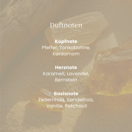Duftnoten-Grafik mit Kopf-, Herz- und Basisnoten von Amber & Sandalwood