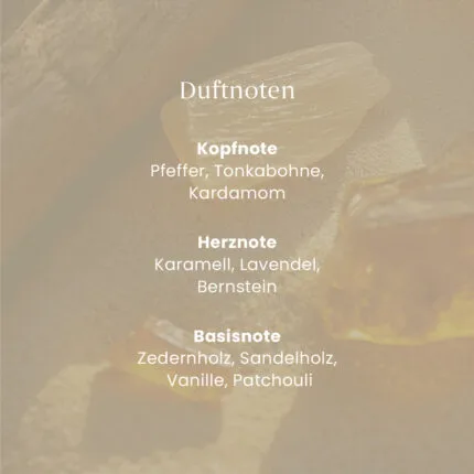 Duftnoten-Grafik mit Kopf-, Herz- und Basisnoten von Amber & Sandalwood