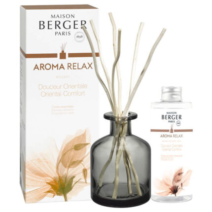Aroma Relax Diffuser mit Duftstäbchen, Verpackung und Flasche