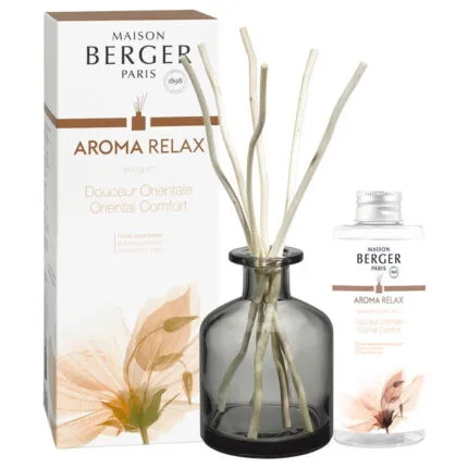 Aroma Relax Diffuser mit Duftstäbchen, Verpackung und Flasche
