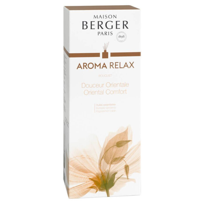 Aroma Relax Diffuser Set mit Verpackung und Flasche auf einem Tisch