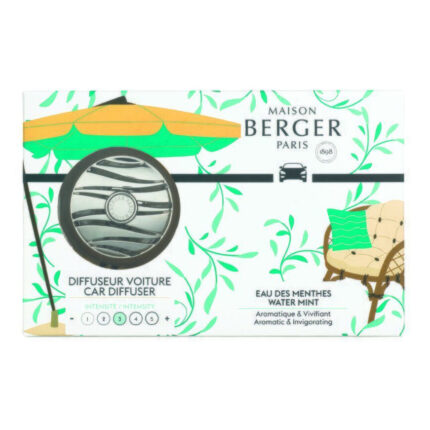 Verpackung des Autodiffusors mit Aufdruck Eau des Menthes und Water Mint