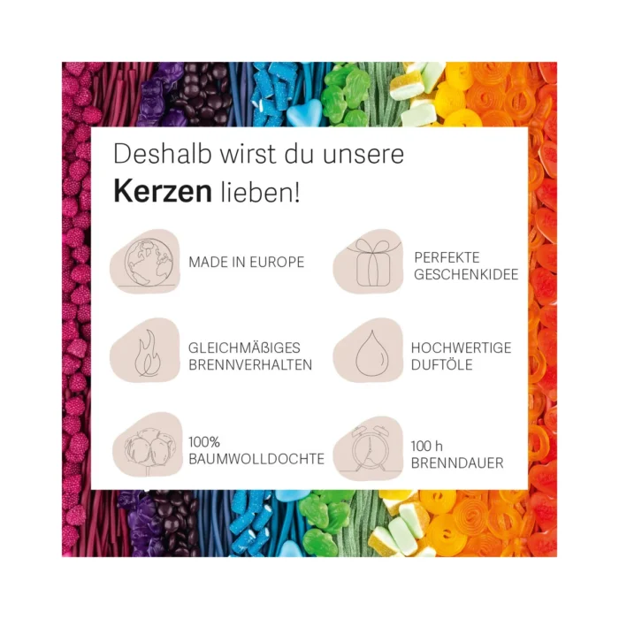 Übersicht zu sichtbaren Kerzenmerkmalen wie Brennverhalten und Brenndauer