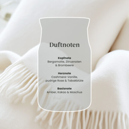 Grafik mit Duftnoten von Soft Blanket und Angaben zu Kopf-, Herz- und Basisnote