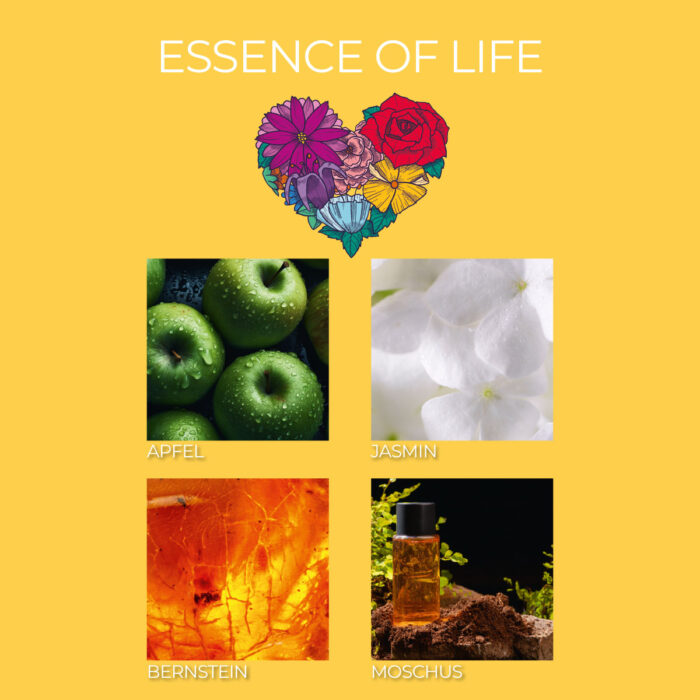 FK-EssenceOfLife-DUFTNOTEN-jpg.jpg