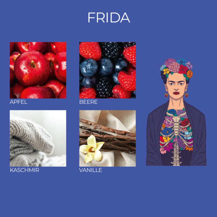 FK-Frida-DUFTNOTEN-jpg.jpg