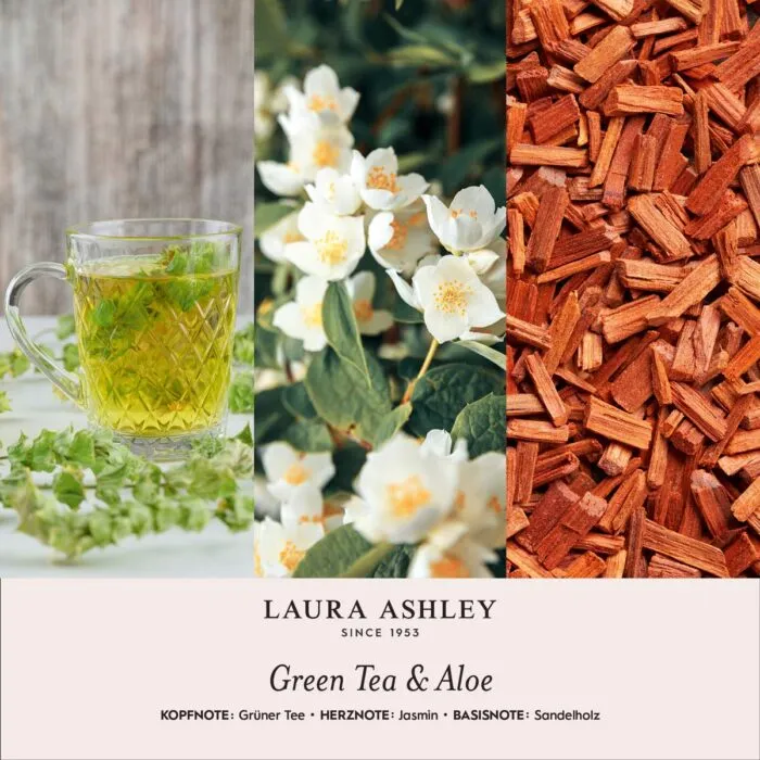 LauraAshley-Duftnotenbilder-GreenTea-Aloe-jpg-pQ8z.jpg