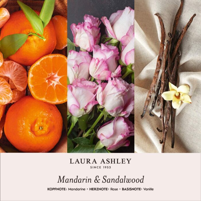 LauraAshley-Duftnotenbilder-Madarin-Sandalwood-jpg-6tFe.jpg