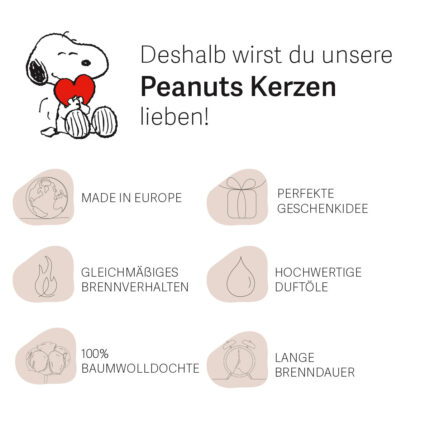 allgemein-USP-Peanuts-dIs7.jpg