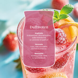 Grafik mit sichtbaren Duftnoten von Iced Berry Lemonade
