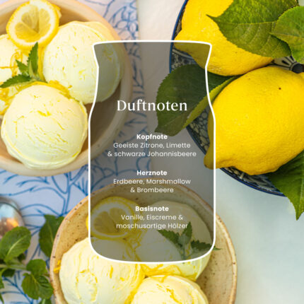 Duftnoten von Lemon Gelato mit Zitronen, Eiscreme und Minzblättern