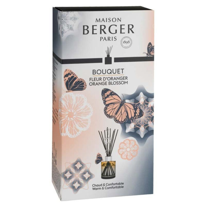 Frontansicht der Verpackung für Bouquet-Diffuser mit Blumen- und Schmetterlingsmotiven