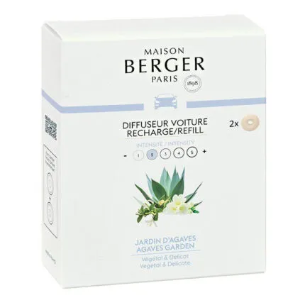 Verpackung des Maison Berger Paris Autoduft-Nachfüller-Sets mit zwei Nachfüllern