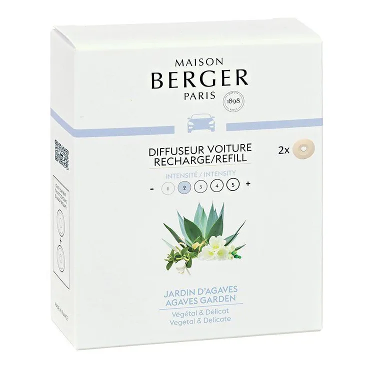 Verpackung der Autoduft-Nachfüller Verpackung des Maison Berger Paris Autoduft-Nachfüller-Sets mit zwei Nachfüllern