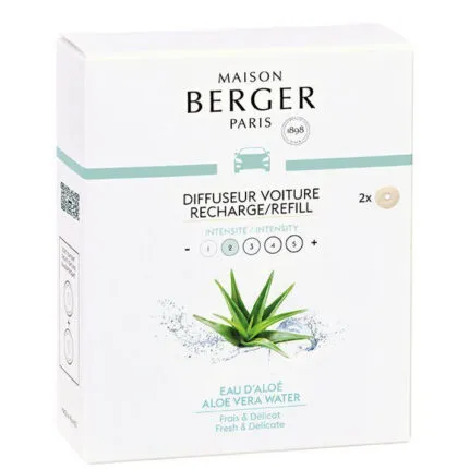 Vorderseite der Verpackung mit zwei Maison Berger Autoduft-Nachfüllern