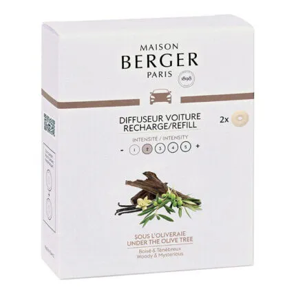 Verpackung der Autoduft-Nachfüller Unter dem Olivenbaum von Maison Berger
