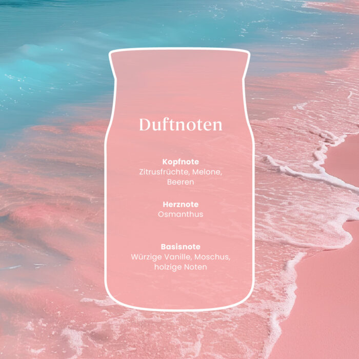 Grafik mit Duftnoten von Pink Sands vor türkisrosa Strandmotiv