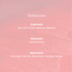 Duftnoten von Pink Sands mit Zitrusfrüchten, Melone, Beeren und Osmanthus