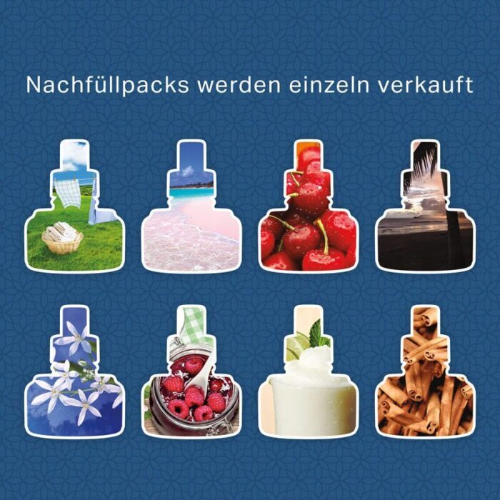 Acht abgebildete ScentPlug-Nachfüllpacks mit Hinweis auf Einzelverkauf
