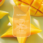 Grafik mit Duftnoten von Starfruit & Sunshine und tropischen Früchten
