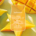 Grafik mit Duftnoten von Starfruit & Sunshine und tropischen Früchten