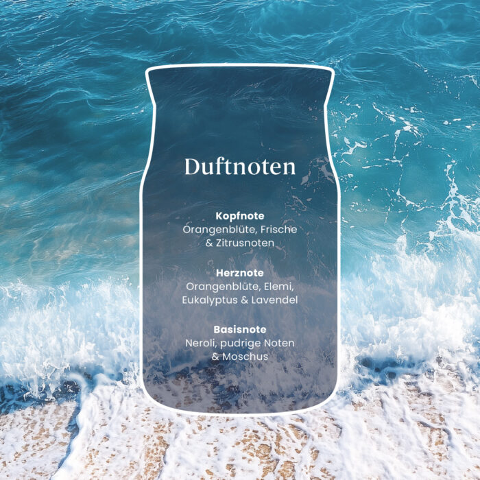 Grafik mit Duftnoten von Sun & Sand vor einer Wasser- und Strandaufnahme