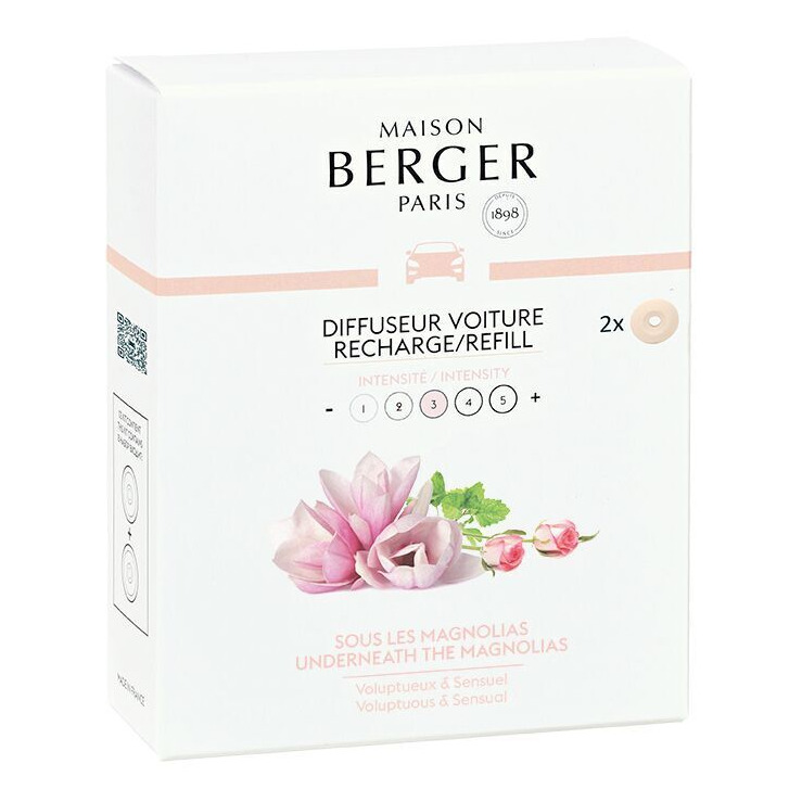 Autoduft-Nachfüller Unter den Magnolien Frontansicht der Verpackung für zwei Autoduft-Nachfüller unter den Magnolien